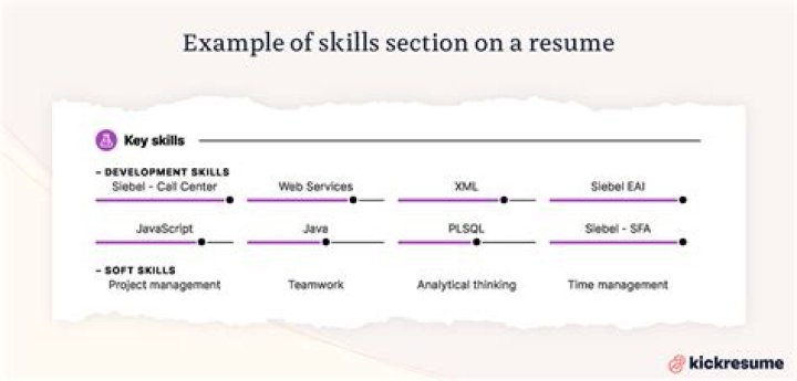 Do I need a skills section on my resume?