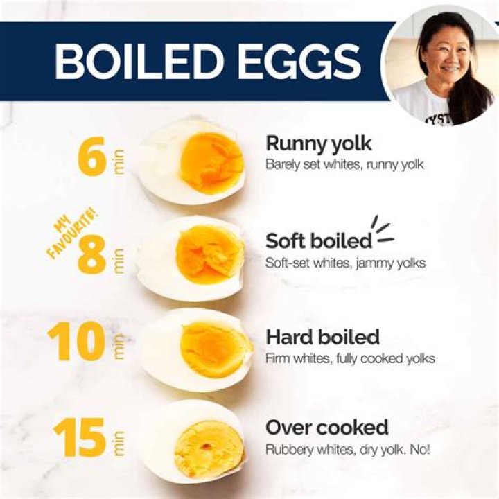 How do you store boiled eggs without refrigeration?