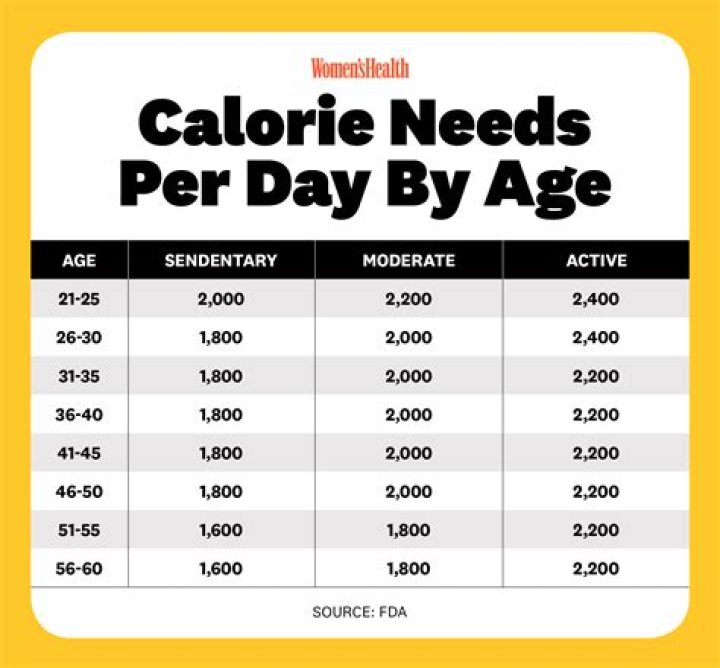 How many calories does one radish have?