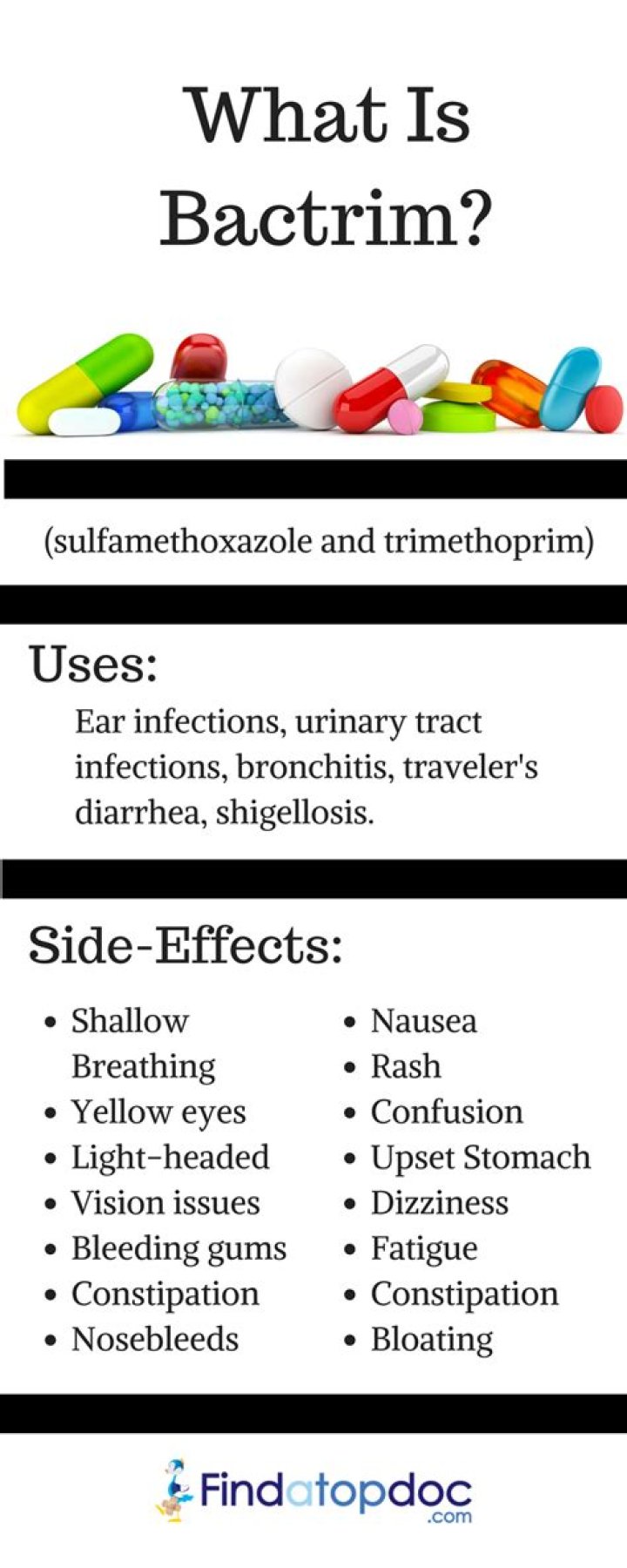 What kind of bacteria does bactrim treat?