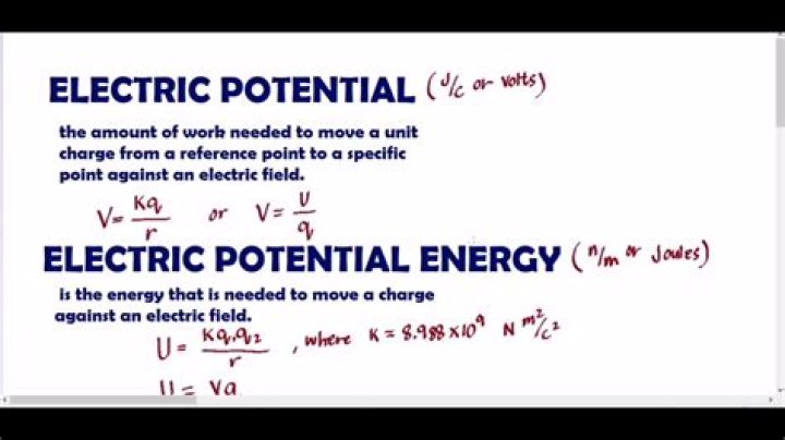 What unit is potential energy measured in?